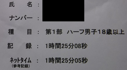 f:id:oiyan-run:20170429181938j:plain f:id:oiyan-run:20170429181938j:plain