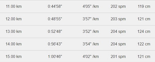 f:id:oiyan-run:20170429182933j:plain f:id:oiyan-run:20170429182933j:plain