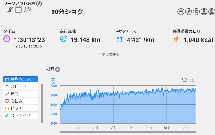 f:id:oiyan-run:20170511194918j:plain