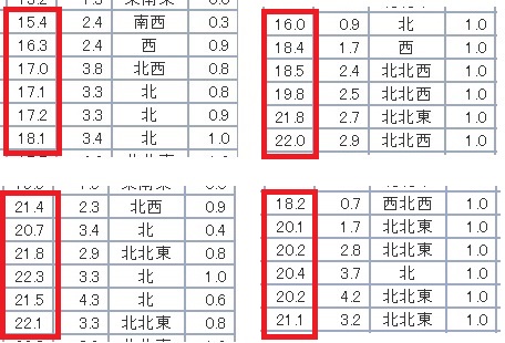 f:id:oiyan-run:20170514104345j:plain