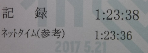 f:id:oiyan-run:20170521181729j:plain f:id:oiyan-run:20170521181729j:plain