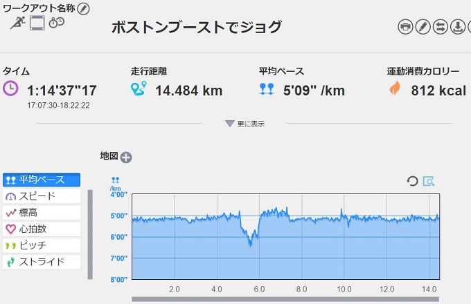 f:id:oiyan-run:20170614195143j:plain