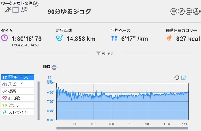 f:id:oiyan-run:20170726200726j:plain f:id:oiyan-run:20170726200726j:plain
