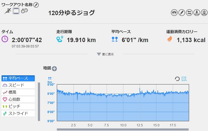 f:id:oiyan-run:20170806104511j:plain f:id:oiyan-run:20170806104511j:plain