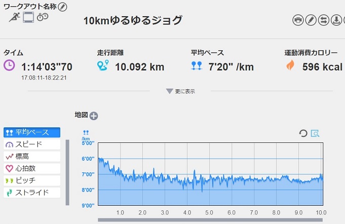 f:id:oiyan-run:20170809194848j:plain