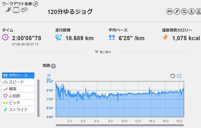 f:id:oiyan-run:20170813110227j:plain f:id:oiyan-run:20170813110227j:plain
