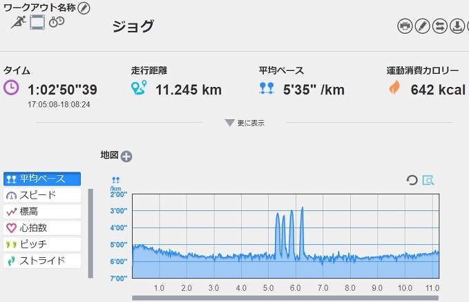 f:id:oiyan-run:20170907191625j:plain