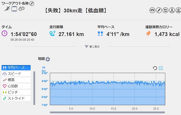 f:id:oiyan-run:20170909100846j:plain f:id:oiyan-run:20170909100846j:plain
