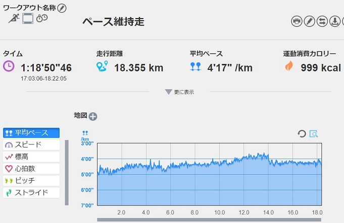 f:id:oiyan-run:20170913194327j:plain
