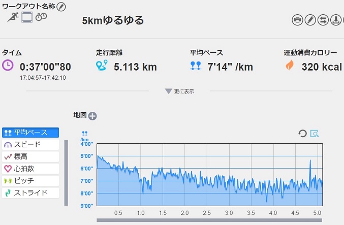 f:id:oiyan-run:20170914194238j:plain