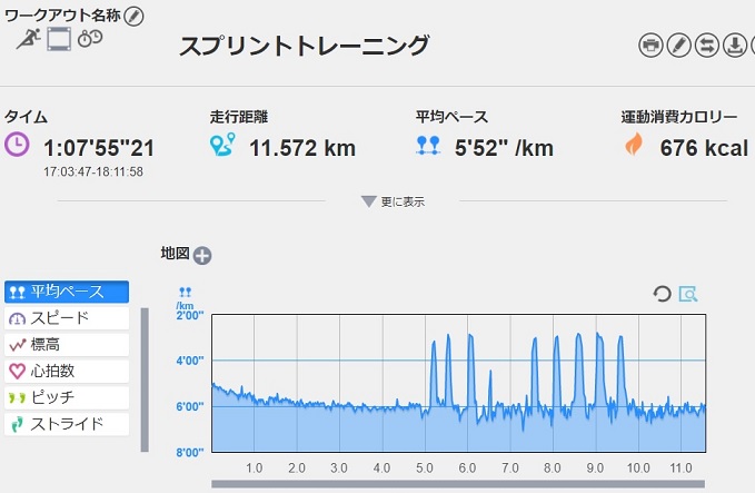 f:id:oiyan-run:20170921192440j:plain