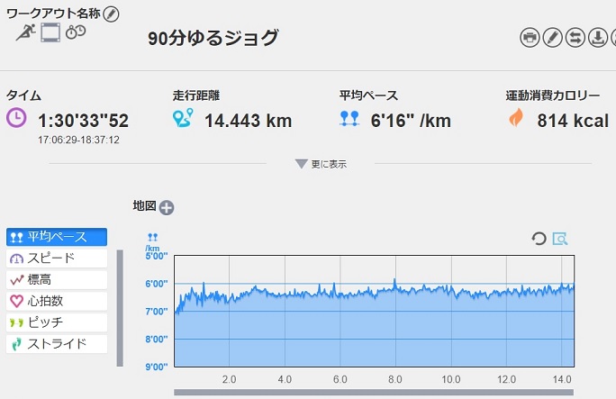 f:id:oiyan-run:20170925194425j:plain