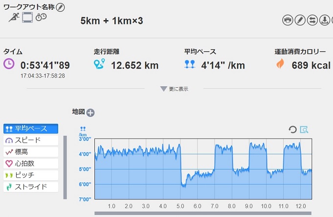 f:id:oiyan-run:20170927193610j:plain f:id:oiyan-run:20170927193610j:plain