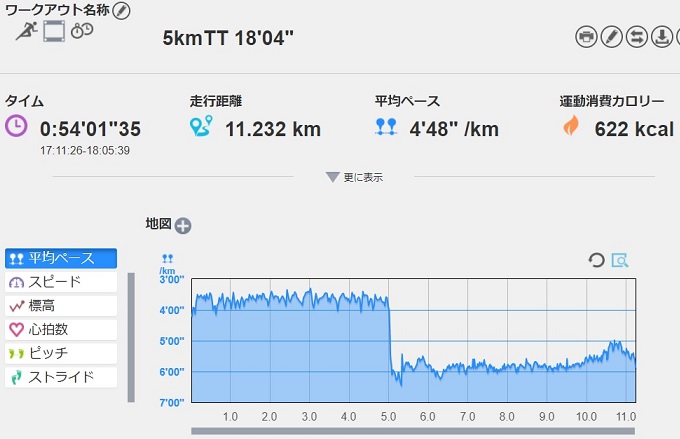 f:id:oiyan-run:20171017194546j:plain f:id:oiyan-run:20171017194546j:plain