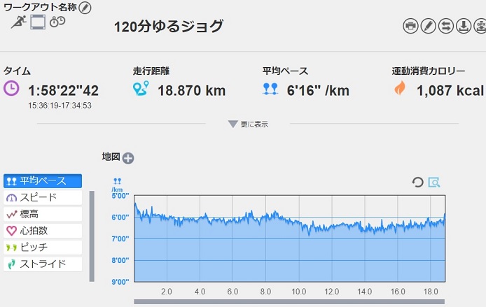 f:id:oiyan-run:20171023182403j:plain