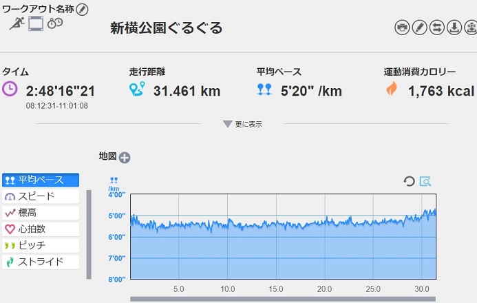 f:id:oiyan-run:20171028135050j:plain f:id:oiyan-run:20171028135050j:plain