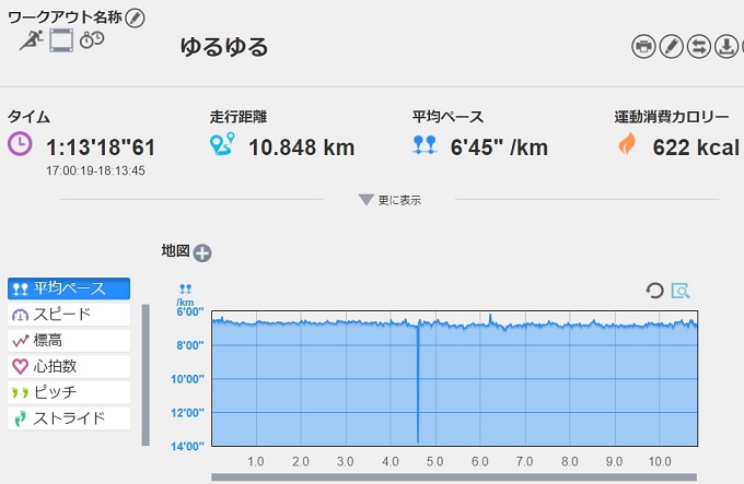 f:id:oiyan-run:20171102194600j:plain