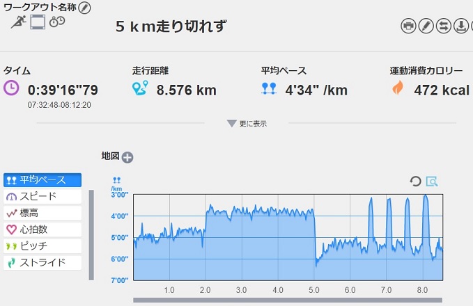 f:id:oiyan-run:20171104094846j:plain