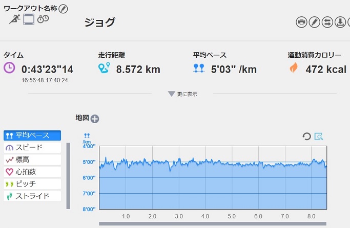 f:id:oiyan-run:20171107191736j:plain f:id:oiyan-run:20171107191736j:plain