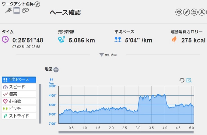 f:id:oiyan-run:20171110182909j:plain