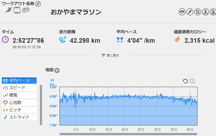 f:id:oiyan-run:20171113170814j:plain f:id:oiyan-run:20171113170814j:plain