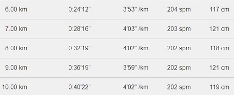 f:id:oiyan-run:20171113171532j:plain f:id:oiyan-run:20171113171532j:plain