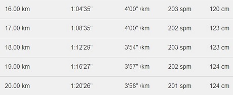 f:id:oiyan-run:20171113172646j:plain f:id:oiyan-run:20171113172646j:plain