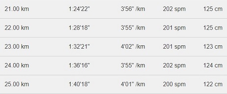 f:id:oiyan-run:20171113173501j:plain f:id:oiyan-run:20171113173501j:plain