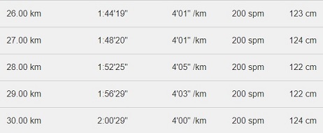 f:id:oiyan-run:20171113174106j:plain f:id:oiyan-run:20171113174106j:plain
