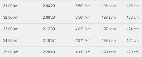 f:id:oiyan-run:20171113174648j:plain f:id:oiyan-run:20171113174648j:plain