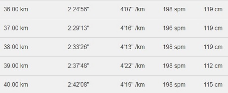 f:id:oiyan-run:20171113175144j:plain f:id:oiyan-run:20171113175144j:plain