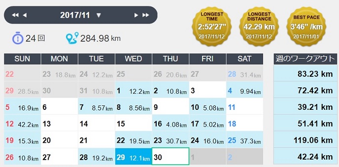 f:id:oiyan-run:20171130192752j:plain f:id:oiyan-run:20171130192752j:plain