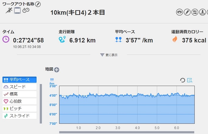 f:id:oiyan-run:20171202133742j:plain