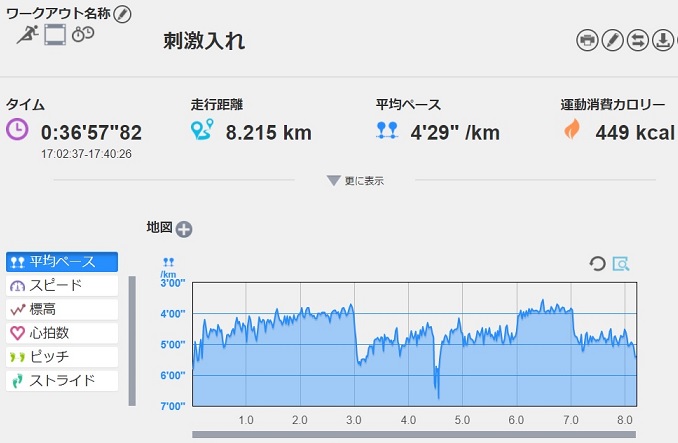 f:id:oiyan-run:20171206184634j:plain f:id:oiyan-run:20171206184634j:plain
