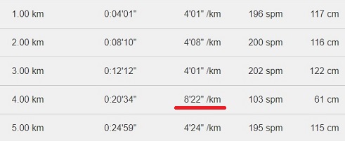 f:id:oiyan-run:20171211143914j:plain f:id:oiyan-run:20171211143914j:plain