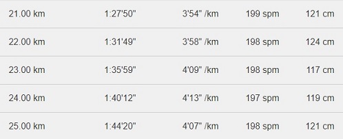 f:id:oiyan-run:20171212174659j:plain