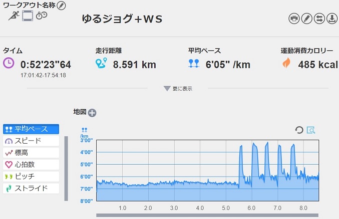 f:id:oiyan-run:20171214190656j:plain