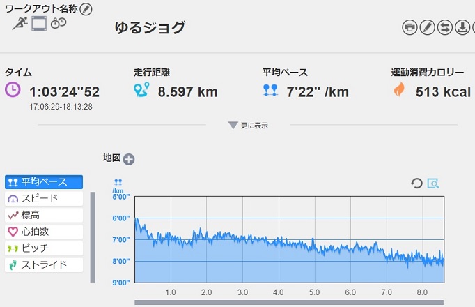 f:id:oiyan-run:20171218193050j:plain f:id:oiyan-run:20171218193050j:plain