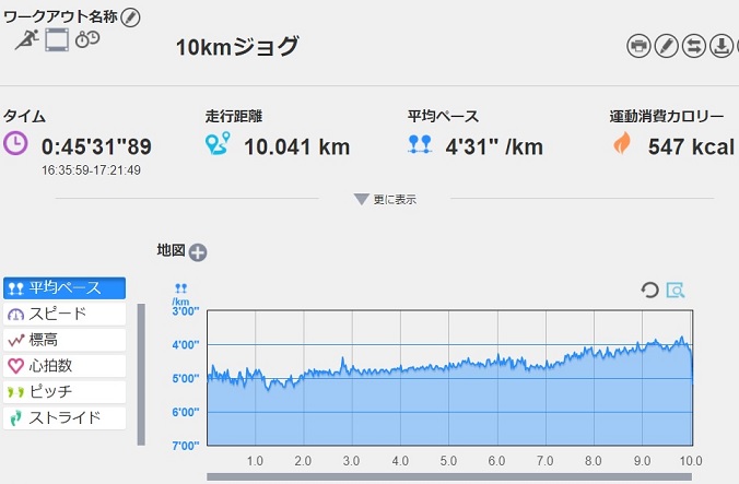 f:id:oiyan-run:20171219191130j:plain f:id:oiyan-run:20171219191130j:plain