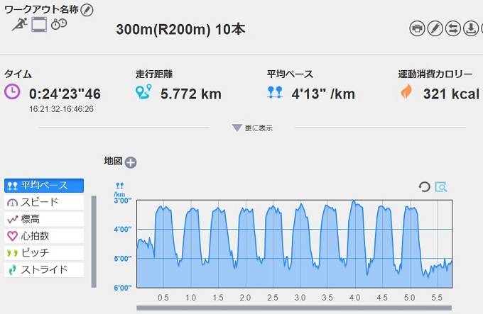 f:id:oiyan-run:20171221185844j:plain f:id:oiyan-run:20171221185844j:plain