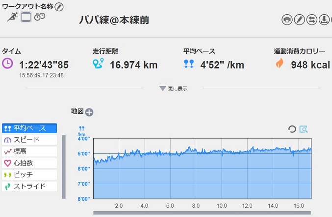 f:id:oiyan-run:20171223080454j:plain f:id:oiyan-run:20171223080454j:plain