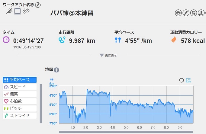 f:id:oiyan-run:20171223080755j:plain f:id:oiyan-run:20171223080755j:plain