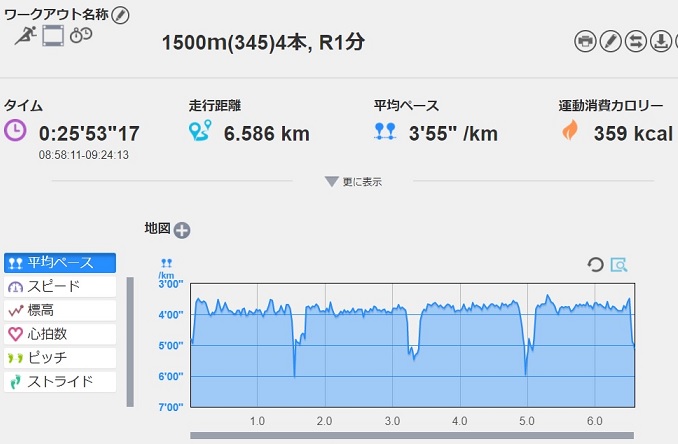 f:id:oiyan-run:20171227111231j:plain