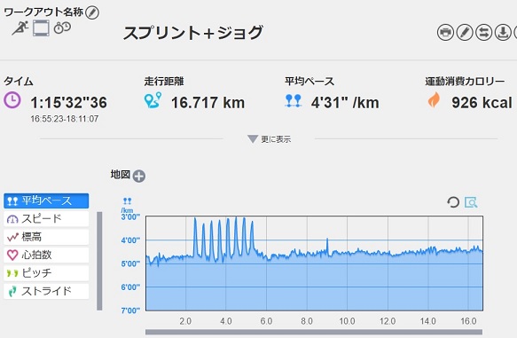 f:id:oiyan-run:20180104200216j:plain f:id:oiyan-run:20180104200216j:plain