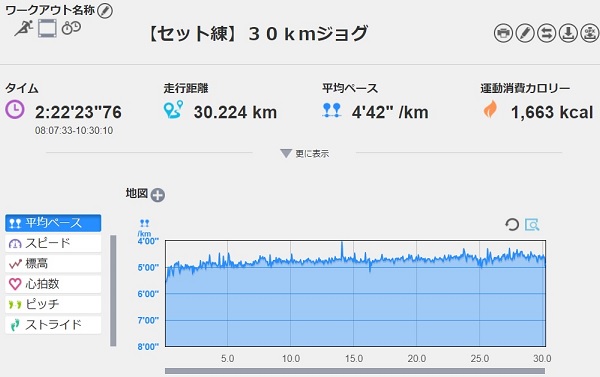 f:id:oiyan-run:20180107112805j:plain f:id:oiyan-run:20180107112805j:plain