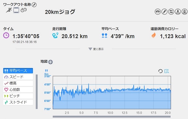 f:id:oiyan-run:20180109195540j:plain f:id:oiyan-run:20180109195540j:plain