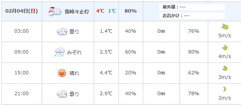 f:id:oiyan-run:20180127105602j:plain