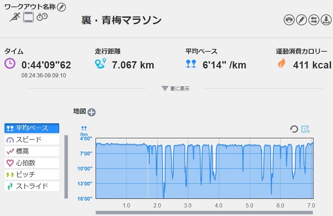 f:id:oiyan-run:20180316182346j:plain f:id:oiyan-run:20180316182346j:plain