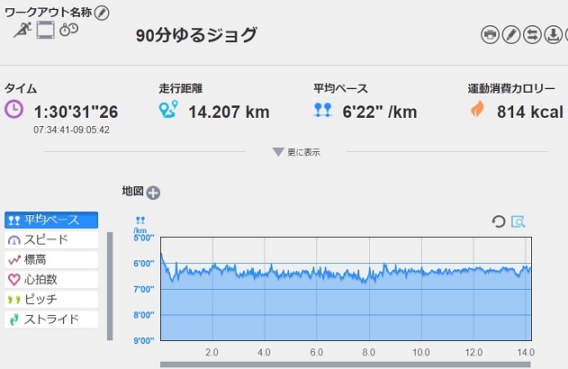 f:id:oiyan-run:20180401211157j:plain f:id:oiyan-run:20180401211157j:plain