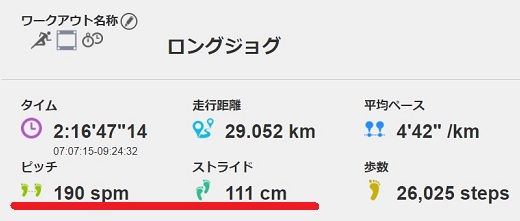 f:id:oiyan-run:20180414101854j:plain f:id:oiyan-run:20180414101854j:plain